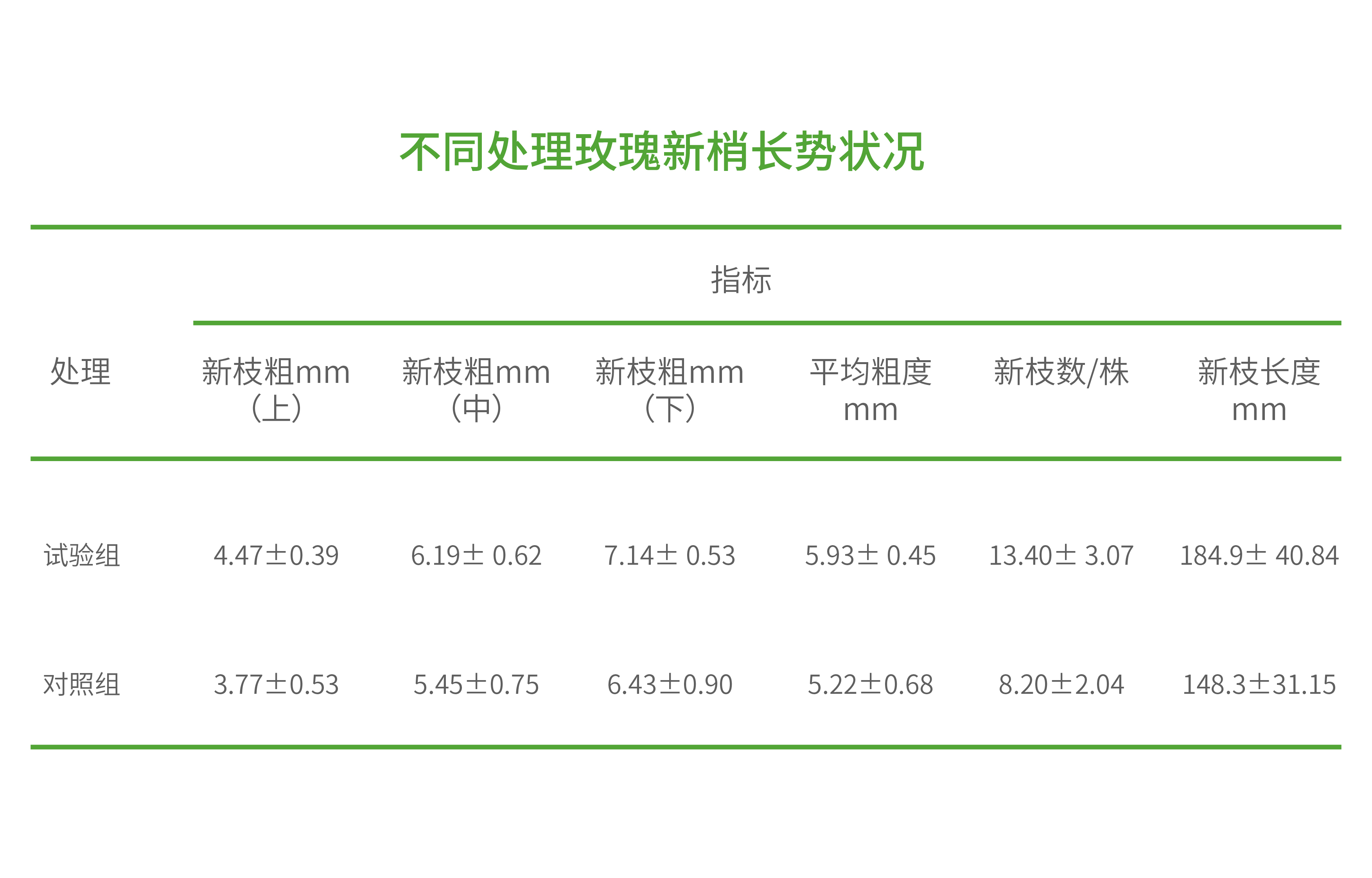 1表格-01-01.jpg